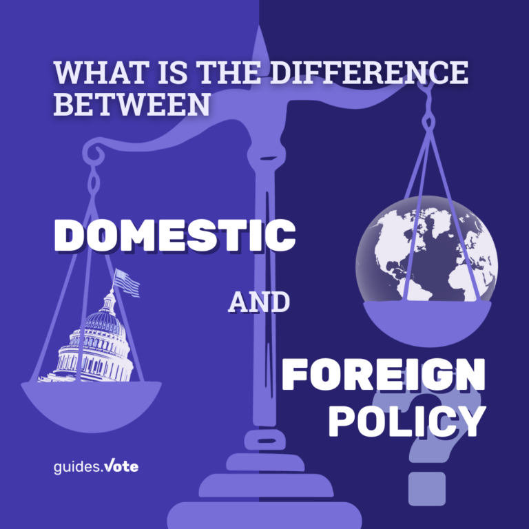 Foreign Domestic Policy